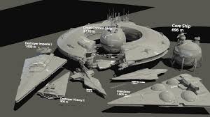 Starships Size Comparison Star Wars