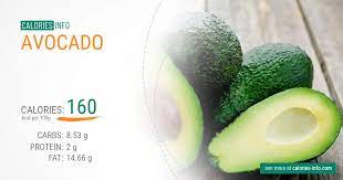 Alternatively, selecting a smaller variety can also make it easier to keep portion sizes under control. Avocado Calories In 100g Oz One Avocado Tablespoon And More