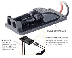 Maybe you would like to learn more about one of these? My Travel Trailer Is Prewired For Solar Now What