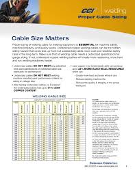 Cci Welding Brochure