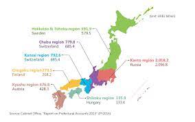 Hokkaido (island), tohoku, kanto, chubu, kansai, chugoku. Regional Nominal Gdps Of Japan And Their International Equivalents Japan Map Kanto Region