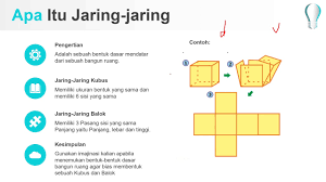 Bangun Ruang Jaring Jaring Kubus Dan Balok Matematika Kelas 5 Sd Part 2 Youtube