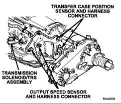 I Want To Replace Speed Sensor On 2002 Jeep Ltd Liberty Auto 3 7 Ltr