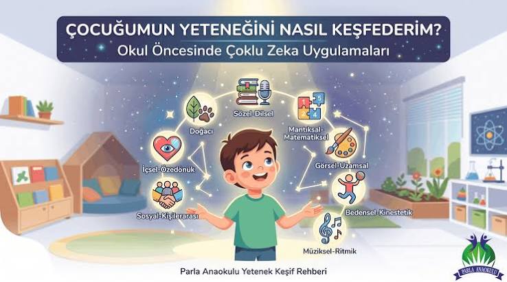 Çocuğunun Gizli Yeteneğini Nasıl Keşfedersin? MEB'den Önemli Notlar