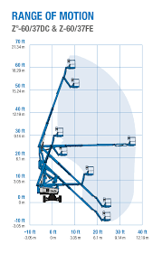 Genie Z 60 37 Dc Fe Articulated Boom Lift