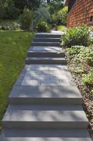 Eingangsbereich Aussentreppe Rinn Betonsteine Und Natursteine Aussentreppe Treppe Aussen Hauseingang Treppen