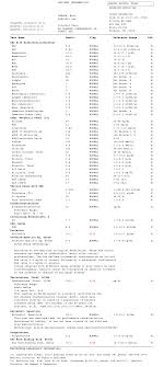 Wikipedia rather strange news was bouncing around reddit recently, and it all started with a man relieving himself on a pregnancy test stick. Finasteride Testicular Cancer Reddit La Sur Ravaillac Assassina Henri Iv