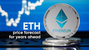 The original format of pow. Ethereum Price Prediction 2021 2025 Is The Target Of 9 000 Realistic