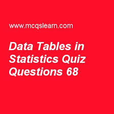 Learn Quiz On Data Tables In Statistics Business Statistics Quiz 68 To Practice Free Statistics Mcqs Questions An This Or That Questions Quiz Multiple Choice