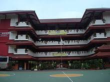 Adapun untuk jenjang yang tersedia adalah smp, sma, dan smk. Smp Negeri 49 Jakarta Wikipedia Bahasa Indonesia Ensiklopedia Bebas