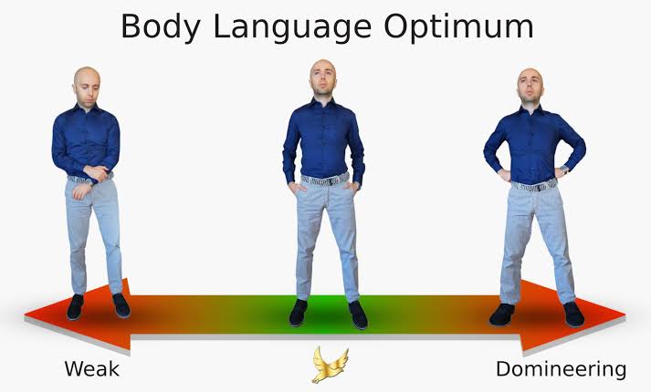 Postural stance and spatial engagement, AI generated