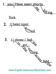 Learn How To Diagram Verbals With These Sentence Diagramming Exercises It S Fun Teaching Grammar Teaching English English Language Arts