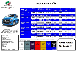 Ikuti review kereta anak muda ini. Senarai Harga Perodua Bezza 2017 Liga Mx 5