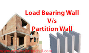 Maybe you would like to learn more about one of these? Difference B W Load Bearing Wall Partition Wall Civil Engg Site Tips