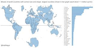 Other comparisons mexico vs united states: Map Projections Mercator Vs The True Size Of Each Country Brilliant Maps