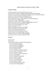 Scotts turf builder weed and feed fertilizer. Federal Noxious Weed List As Of January 6 2006