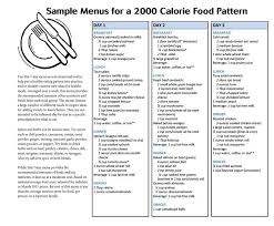 14 Divine Diabetes Snacks Salty Remedy 1200 Calorie Diet Plan 2500 Calorie Meal Plan 2000 Calorie Meal Plan