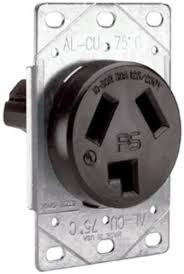 Maybe you would like to learn more about one of these? Legrand Pass Seymour 30 Amp 125 250 Volt 3 Wire Black Standard Flush Dryer Outlet At Menards