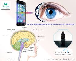 Sea Green Distributions Llp Radiation From Mobiles May Lead To Brain Damage By Cell Phone Radiation Radiation Radiation Damage