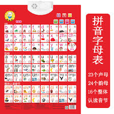 Pinyin is the phonetic system of chinese language. Usd 7 27 Sound Wall Chart Chinese Phonetic Alphabet Pupils First Grade Sound Mother Rhyme Mother Table Literate Sound Hanging Painting Wall Stickers Wholesale From China Online Shopping Buy Asian Products