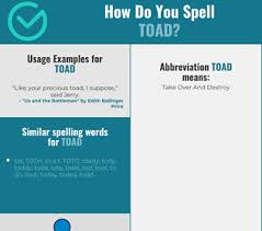 Correct Spelling For Toad Infographic Spellchecker Net