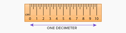 Centimeters to inches converter and how to convert. What Is Decimeter Definition Facts Example