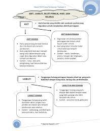 Check spelling or type a new query. Nota Tingkatan 4 Prinsip Akaun