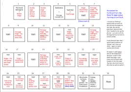 Self Publishing A Picture Book Book Layout Writing Childrens Books Book Outline