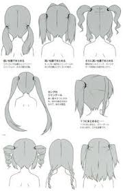 Drawing Tutorial For The Back Of The Head To See How The Hair Shapes Itself How To Draw Hair Manga Hair Manga Drawing Ramon alexander hurtado on instagram: pinterest