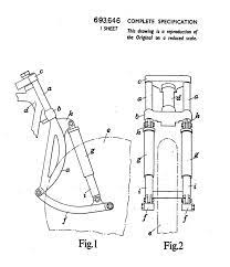 The Earles Fork Motorcycle Frames Bike Frame Motorcycle