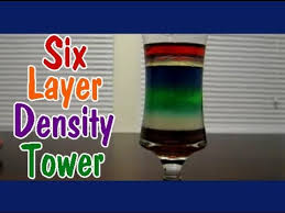 Density Tower Easy Kids Science Experiments