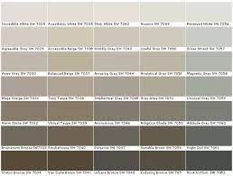 Intellectual gray sw 7045 has a beige undertone and fawn brindle sw 7640 has more of a gray undertone. Intellectual Grey 7045 Undertones Updated Exterior Grays Kelly Bernier Designs Intellectual Grey 7045 Undertones