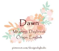 Pin On Logophile Words Names
