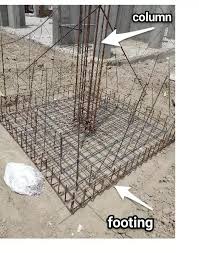 It takes very little site preparation, very little formwork for the concrete and very little labor to create. What S The Difference Between Foundation And Footing Quora