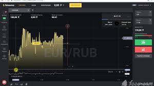 Sign up in binomo + slove verification problem, all country supported binary brokerlink : How To Enter Binomo Authorization Instructions