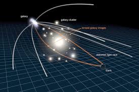 Roughly 70% of the universe is made of dark energy. Now We Know That Dark Matter Isn T Primordial Black Holes Universe Today