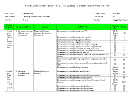 Kompetensi dasar kls/ smt materi. Doc Format Kisi Kisi Penulisan Soal Ujian Akhir Semester Genap Jenis Sekolah Sekolah Dasar I Alokasi Waktu 90 Menit Mata Pelajaran Teknologi Informasi Dan Komunikasi Jumlah Soal 35