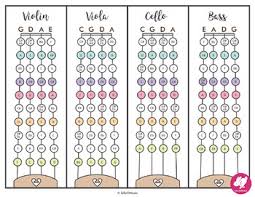 String Orchestra Fingering Charts 1st 3rd Position Fingerings