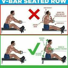 The company uses a simple yet relatable brand name to differentiate itself from its competitors. Do The V Bar Seated Row Exercises As Shown In The Picture For The Most Effective Result Total Body Workout Routine Fun Workouts Fitness Body