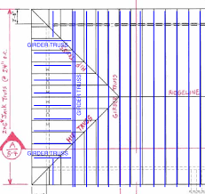 To create a hip roof. Roof Framing Layout Structural Engineering General Discussion Eng Tips
