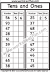 Grade 1 Tens And Ones Chart