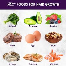 here are the top 9 𝐤𝐞𝐭𝐨 𝐟𝐫𝐢𝐞𝐧𝐝𝐥𝐲 foods you can eat to promote hair growth keto diet for beginners keto diet