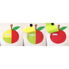 Matematik Panosundaki Pin