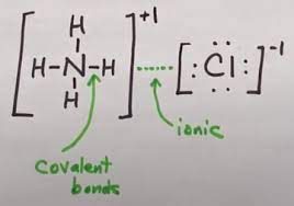 Lewis Structure Of Nh4cl Ammonium Chloride Chemistnate