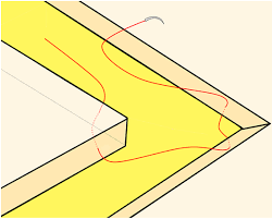 Image result for Corner Stitch