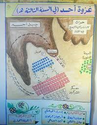 غزوة بدر (وتُسمى أيضاً غزوة بدر الكبرى وبدر القتال ويوم الفرقان) هي غزوة وقعت في السابع عشر من رمضان في العام الثاني من الهجرة (الموافق 13 مارس 624م). ØºØ²ÙˆØ© Ø§Ø­Ø¯ Ø§Ù„Ø³Ù†Ø© Ø§Ù„Ø«Ø§Ù„Ø«Ø© Ù‡Ø¬Ø±ÙŠØ©