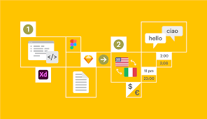 نتیجه جستجوی لغت [internationalization] در گوگل