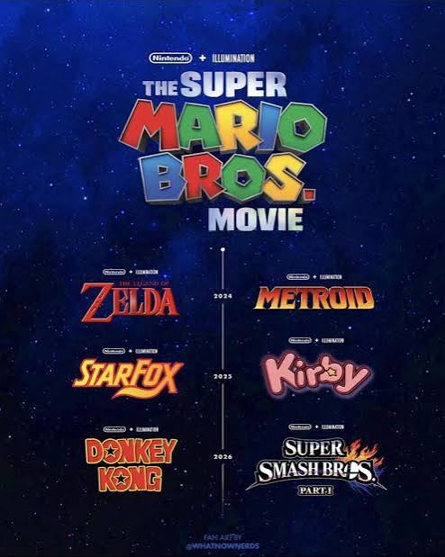 Nintendo Cinematic Universe, anyone? : r/gaming