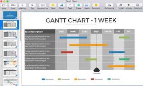 Hvordan Lage Flytdiagrammer Og Gantt Diagrammer I Keynote