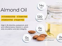 Your skin isn't the only thing that can benefit from almond oil. 8 Great Benefits Of Almond Oil For Hair Face And Skin